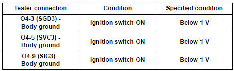 Standard voltage