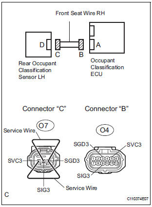 CHECK FRONT SEAT WIRE RH (OPEN)