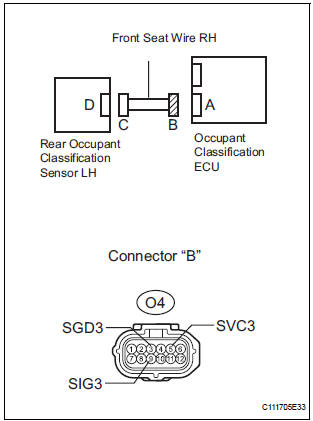 CHECK FRONT SEAT WIRE RH (SHORT)