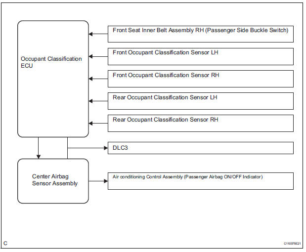 SYSTEM DIAGRAM