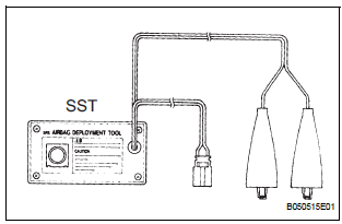 DISPOSE OF FRONT SEAT OUTER BELT ASSEMBLY