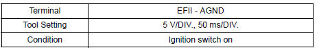 CHECK TRANSPONDER KEY ECU ASSEMBLY