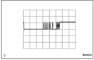 CHECK TRANSPONDER KEY AMPLIFIER