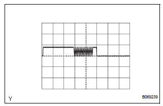 CHECK TRANSPONDER KEY AMPLIFIER