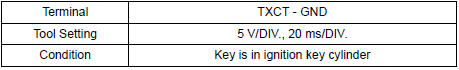 CHECK TRANSPONDER KEY AMPLIFIER