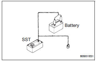 DISPOSE OF FRONT SEAT OUTER BELT ASSEMBLY (WHEN INSTALLED IN VEHICLE)