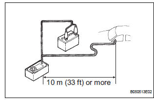 DISPOSE OF FRONT SEAT OUTER BELT ASSEMBLY (WHEN INSTALLED IN VEHICLE)