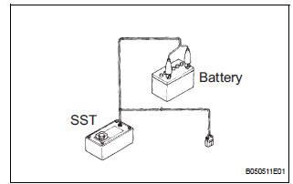 DISPOSE OF FRONT SEAT OUTER BELT ASSEMBLY