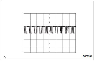 CHECK TRANSPONDER KEY ECU ASSEMBLY
