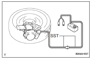 DISPOSE OF FRONT SEAT OUTER BELT ASSEMBLY