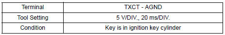 CHECK TRANSPONDER KEY ECU ASSEMBLY