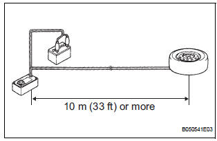 DISPOSE OF FRONT SEAT OUTER BELT ASSEMBLY