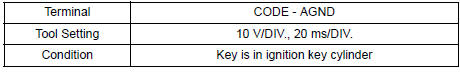 CHECK TRANSPONDER KEY ECU ASSEMBLY