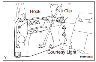 REMOVE FRONT QUARTER TRIM PANEL ASSEMBLY