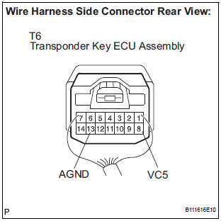 INSPECT TRANSPONDER KEY ECU ASSEMBLY