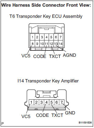 CHECK HARNESS AND CONNECTOR (TRANSPONDER KEY ECU ASSEMBLY - TRANSPONDER KEY AMPLIFIER)
