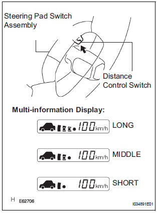 INSPECT STEERING PAD SWITCH ASSEMBLY