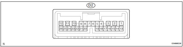 CHECK DISTANCE CONTROL ECU