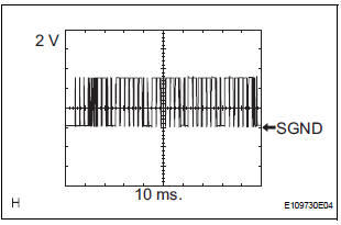 CHECK DISTANCE CONTROL ECU