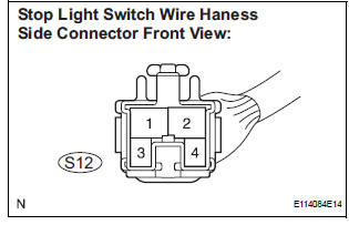 CHECK HARNESS AND CONNECTOR (STOP LIGHT SWITCH - BATTERY)