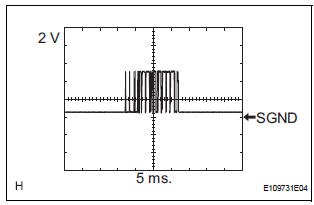 CHECK DISTANCE CONTROL ECU