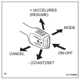 READ VALUE OF INTELLIGENT TESTER