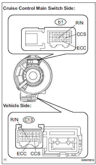 INSPECT SPIRAL CABLE