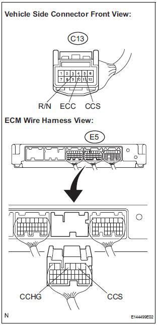 CHECK HARNESS AND CONNECTOR (SPIRAL CABLE - ECM)