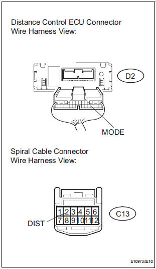 CHECK HARNESS AND CONNECTOR (DISTANCE CONTROL ECU - SPIRAL CABLE)