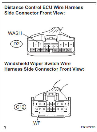 CHECK HARNESS AND CONNECTOR (DISTANCE CONTROL ECU - WINDSHIELD WIPER SWITCH)