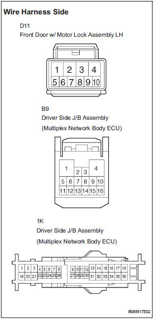 CHECK HARNESS AND CONNECTOR (FRONT DOOR W/ MOTOR LOCK ASSEMBLY - DRIVER SIDE J/B)