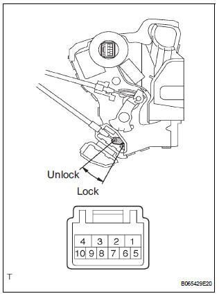 INSPECT FRONT DOOR W/MOTOR LOCK ASSEMBLY RH