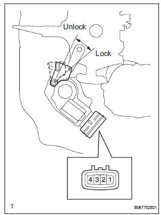 INSPECT REAR DOOR LOCK ACTUATOR ASSEMBLY RH