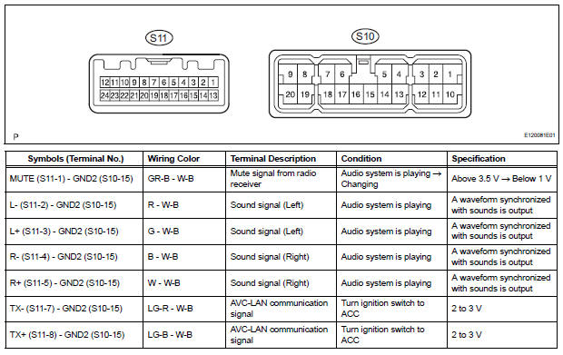 STEREO COMPONENT AMPLIFIER