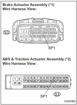 INSPECT COMBINATION METER ASSEMBLY
