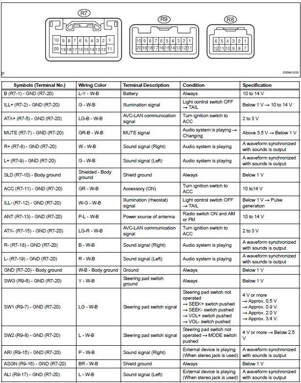 RADIO RECEIVER (10 SPEAKER SYSTEM)