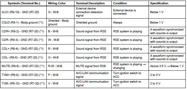 RADIO RECEIVER (10 SPEAKER SYSTEM)