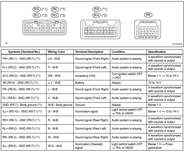 RADIO RECEIVER (6 SPEAKER SYSTEM)