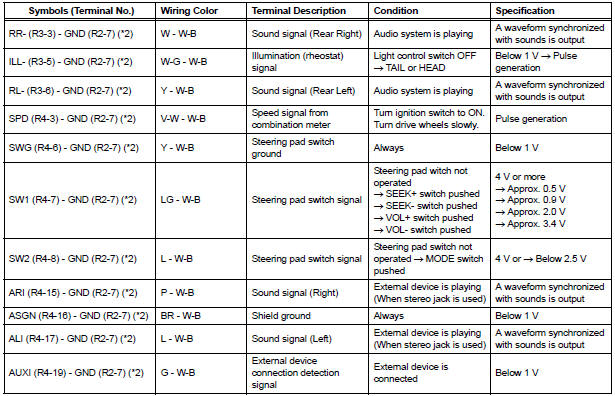 RADIO RECEIVER (6 SPEAKER SYSTEM)