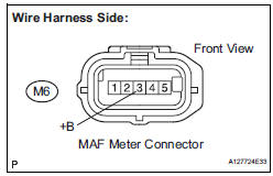 INSPECT MASS AIR FLOW METER (POWER SOURCE VOLTAGE)