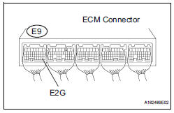 INSPECT ECM (SENSOR GROUND)