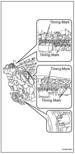 CHECK VALVE TIMING (CHECK FOR LOOSE AND JUMP TEETH ON TIMING CHAIN)