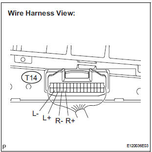 INSPECT TELEVISION DISPLAY ASSEMBLY
