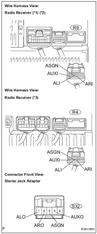 CHECK HARNESS AND CONNECTOR (RADIO RECEIVER - STEREO JACK ADAPTER)