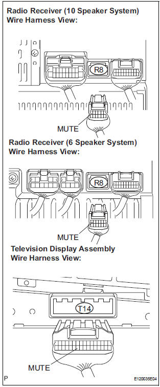 CHECK HARNESS AND CONNECTOR (RADIO RECEIVER - TELEVISION DISPLAY)