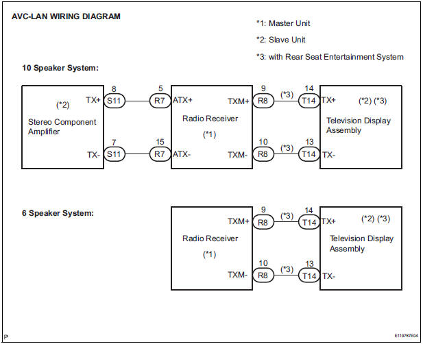 CHECK HARNESS AND CONNECTOR