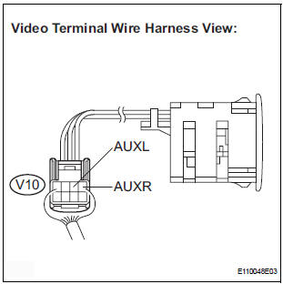 NSPECT VIDEO TERMINAL