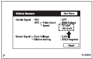 CHECK VEHICLE SENSOR (NAVIGATION CHECK MODE)