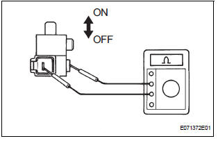 INSPECT PARKING BRAKE SWITCH