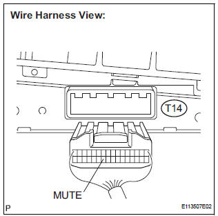 INSPECT TELEVISION DISPLAY ASSEMBLY